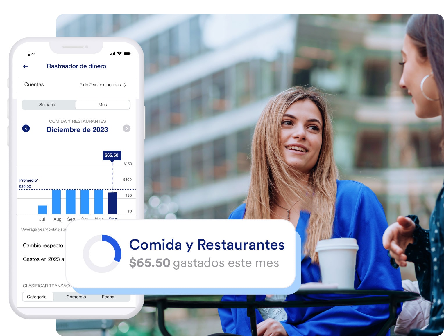 Da seguimiento a tus gastos en la aplicación móvil con una cuenta U.S. Bank Smartly® Checking