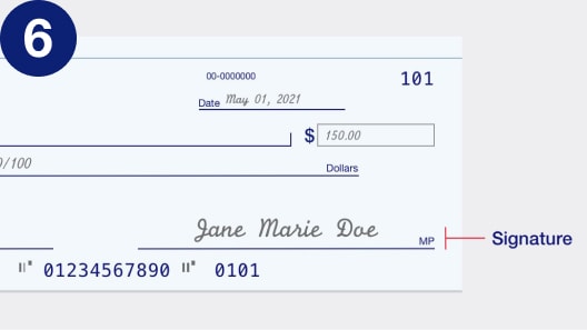 Where to sign your name on a check.