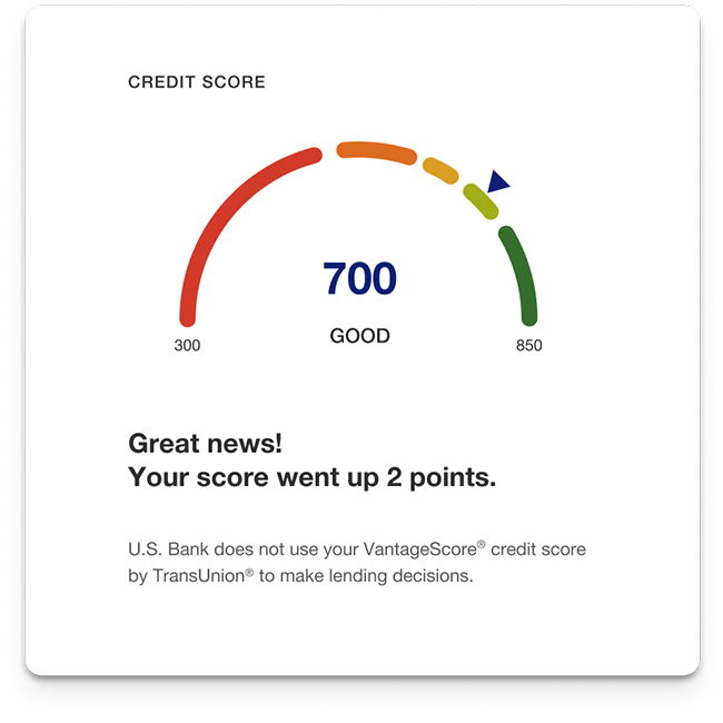 credit score